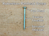 Robertson Panhead Screw Characteristics