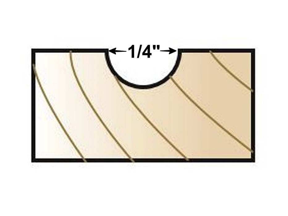 Cutting profile of a 1/4 inch core box router bit