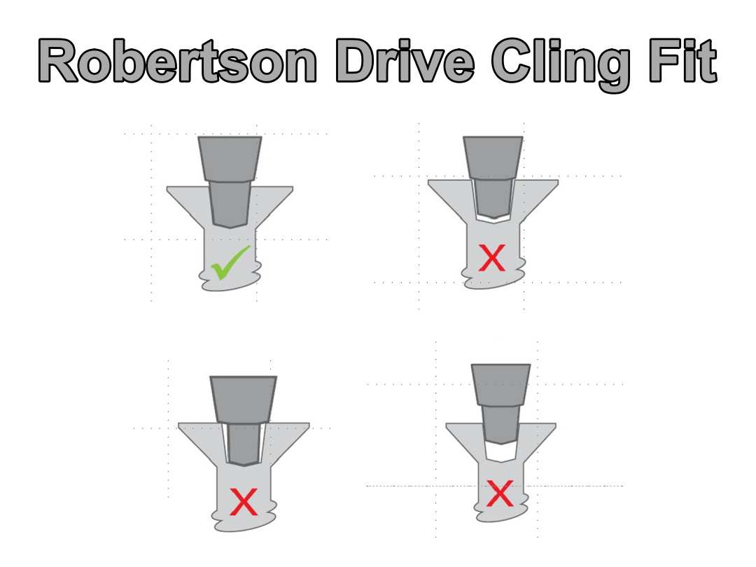 Robertson Drive Cling Fit